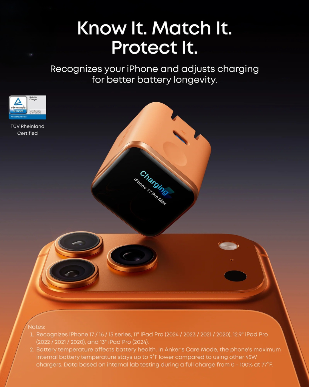 NanoCharge Pro 45W Smart Display Charger