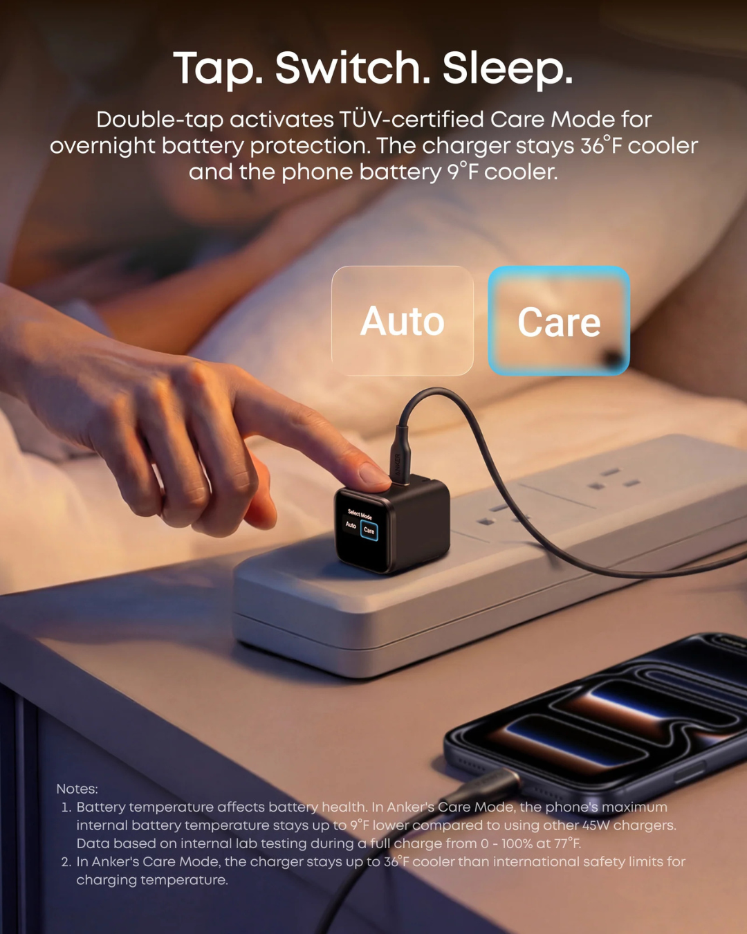 NanoCharge Pro 45W Smart Display Charger